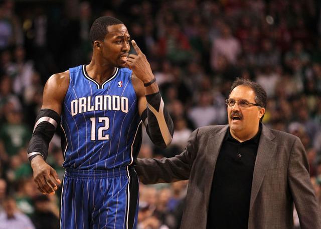 传递和内切 传递和内切