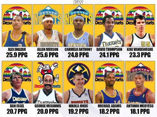 强调持球推 强调持球推