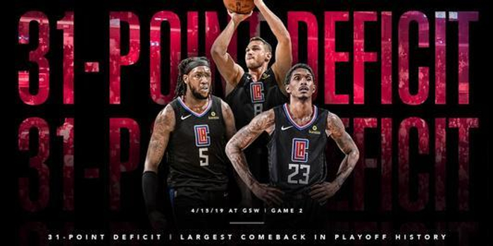 金曲线稳定 金曲线稳定